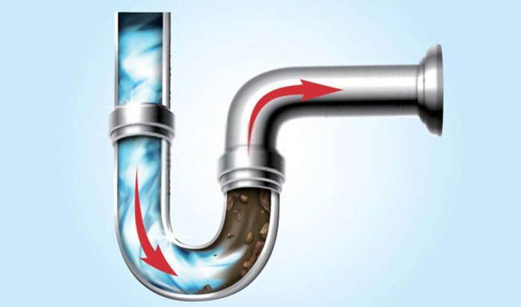 Débouche Canalisation 500 g